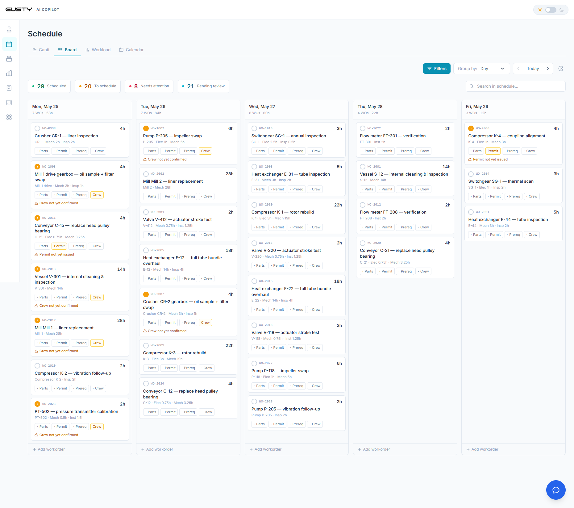 AI Scheduling planner review view