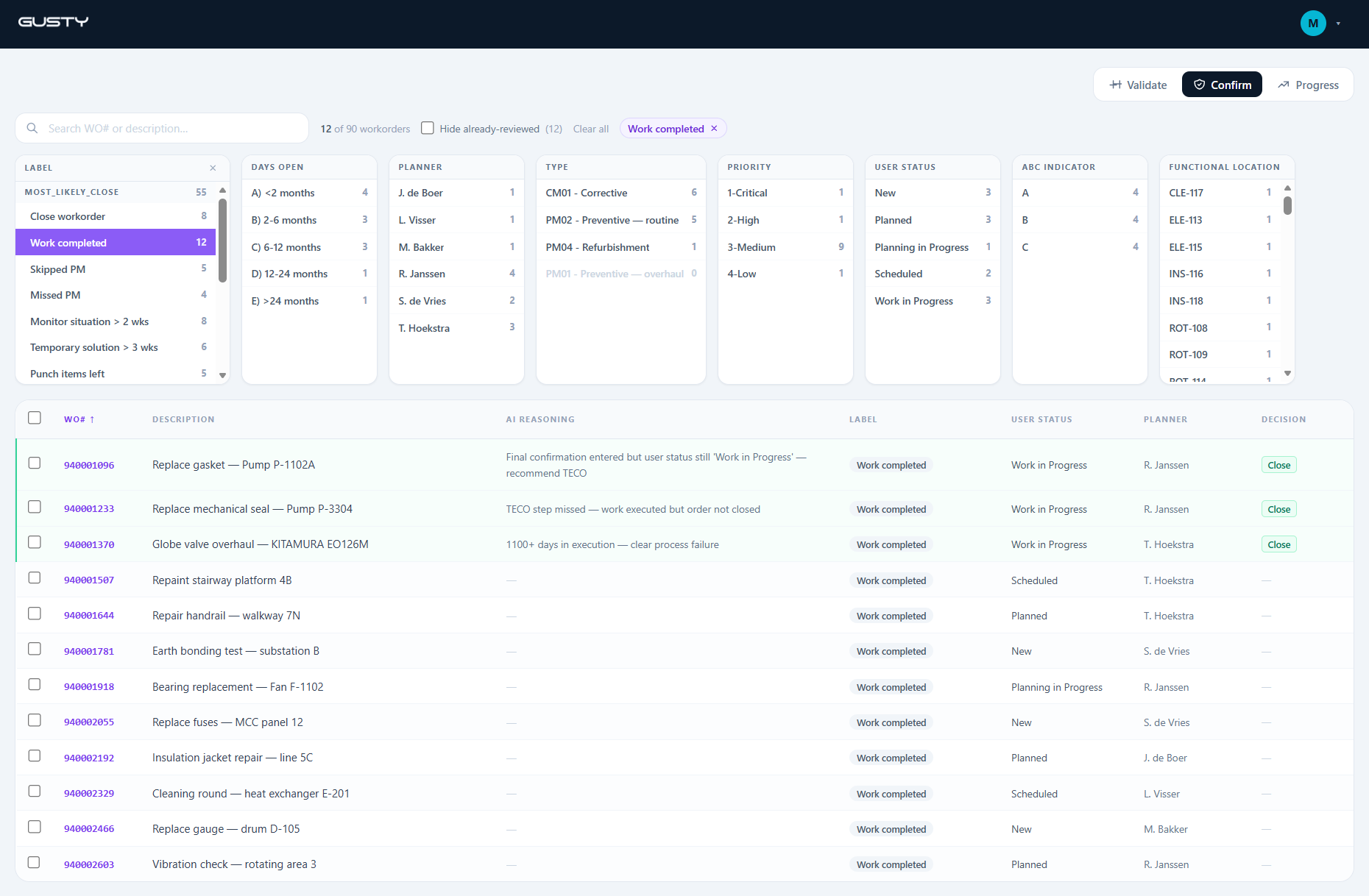 Backlog cleanup confirm view filtering by label and days open