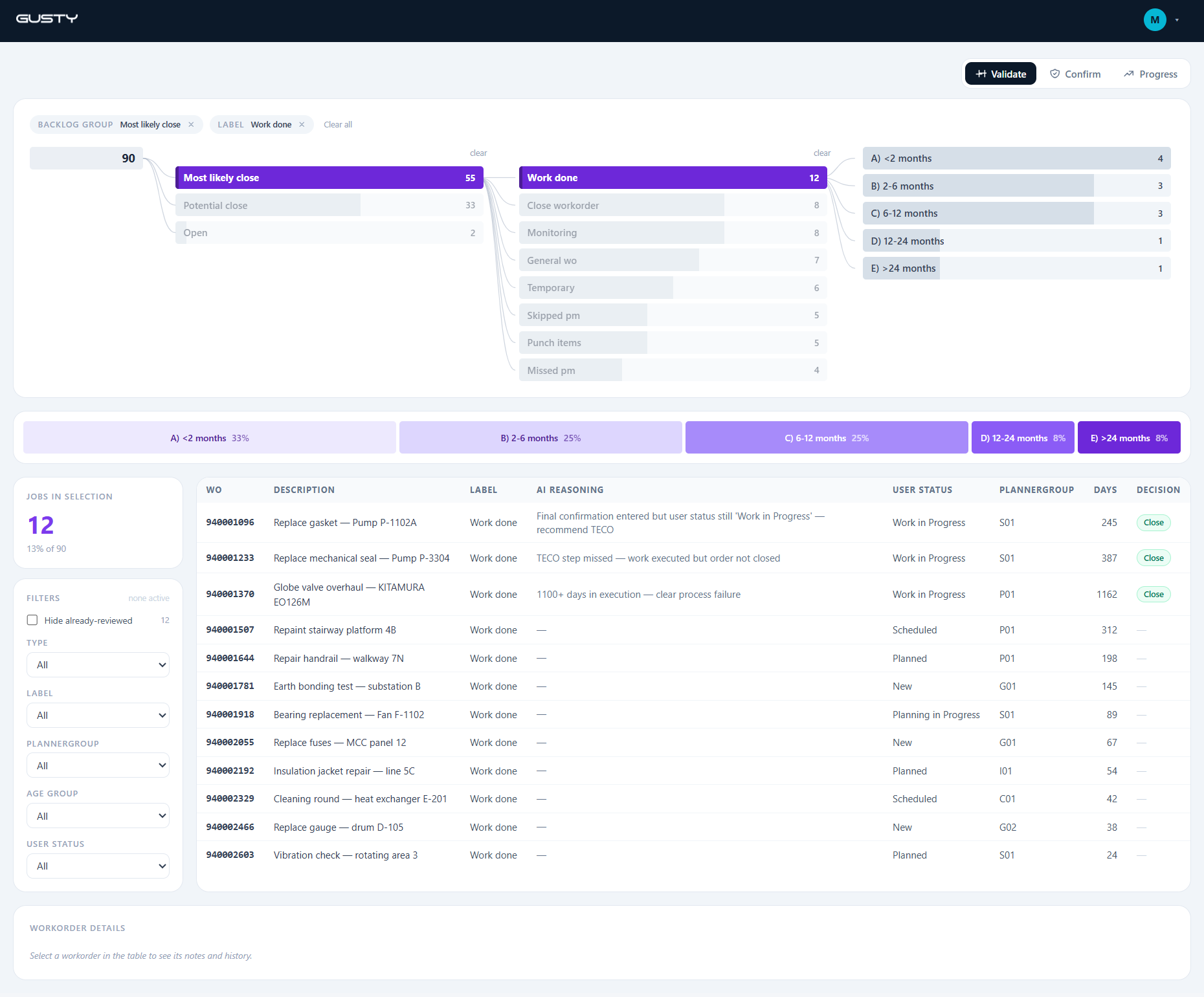 Backlog cleanup validate view with stale-open workorders scored