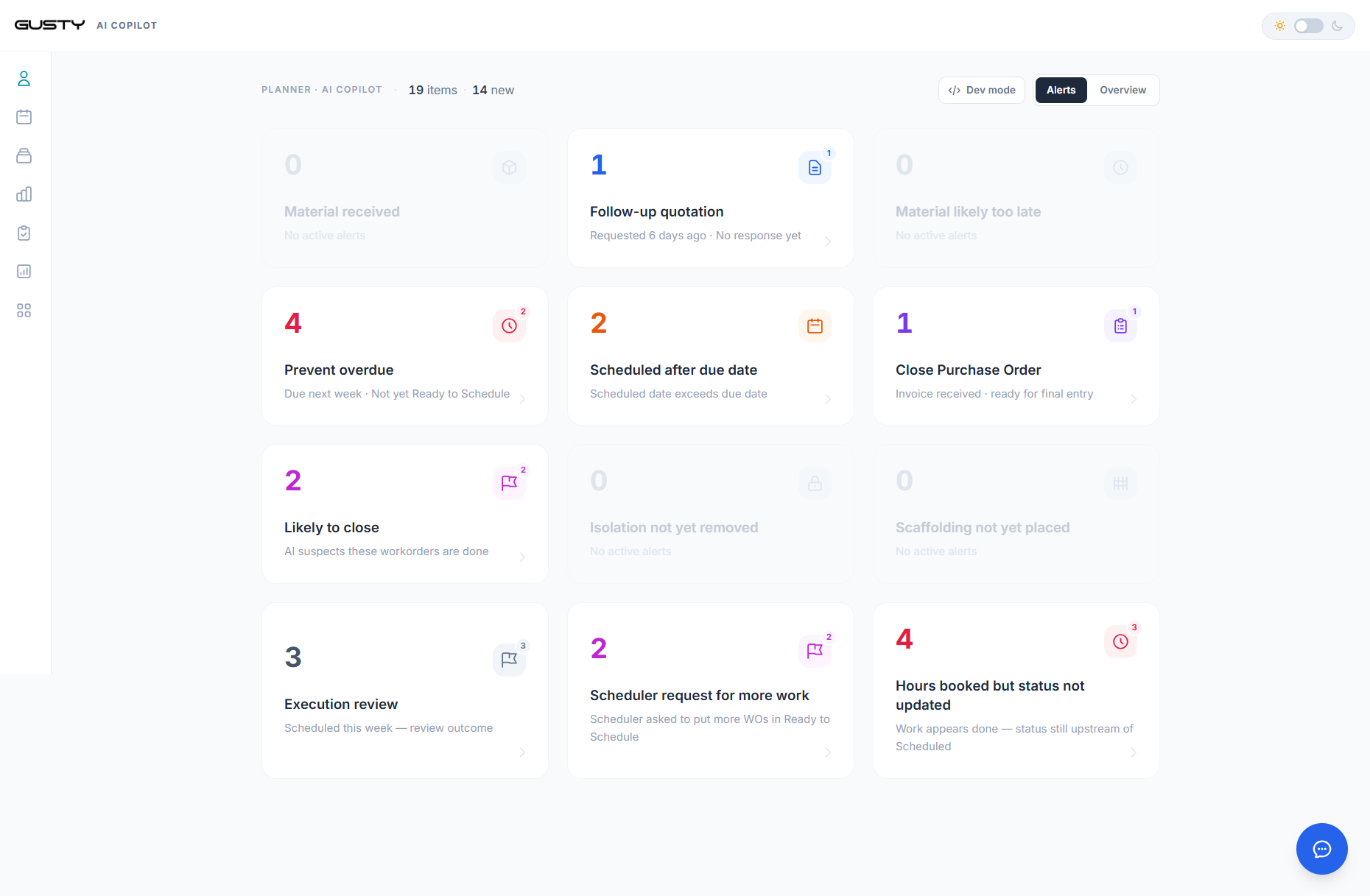 Copilot alerts list