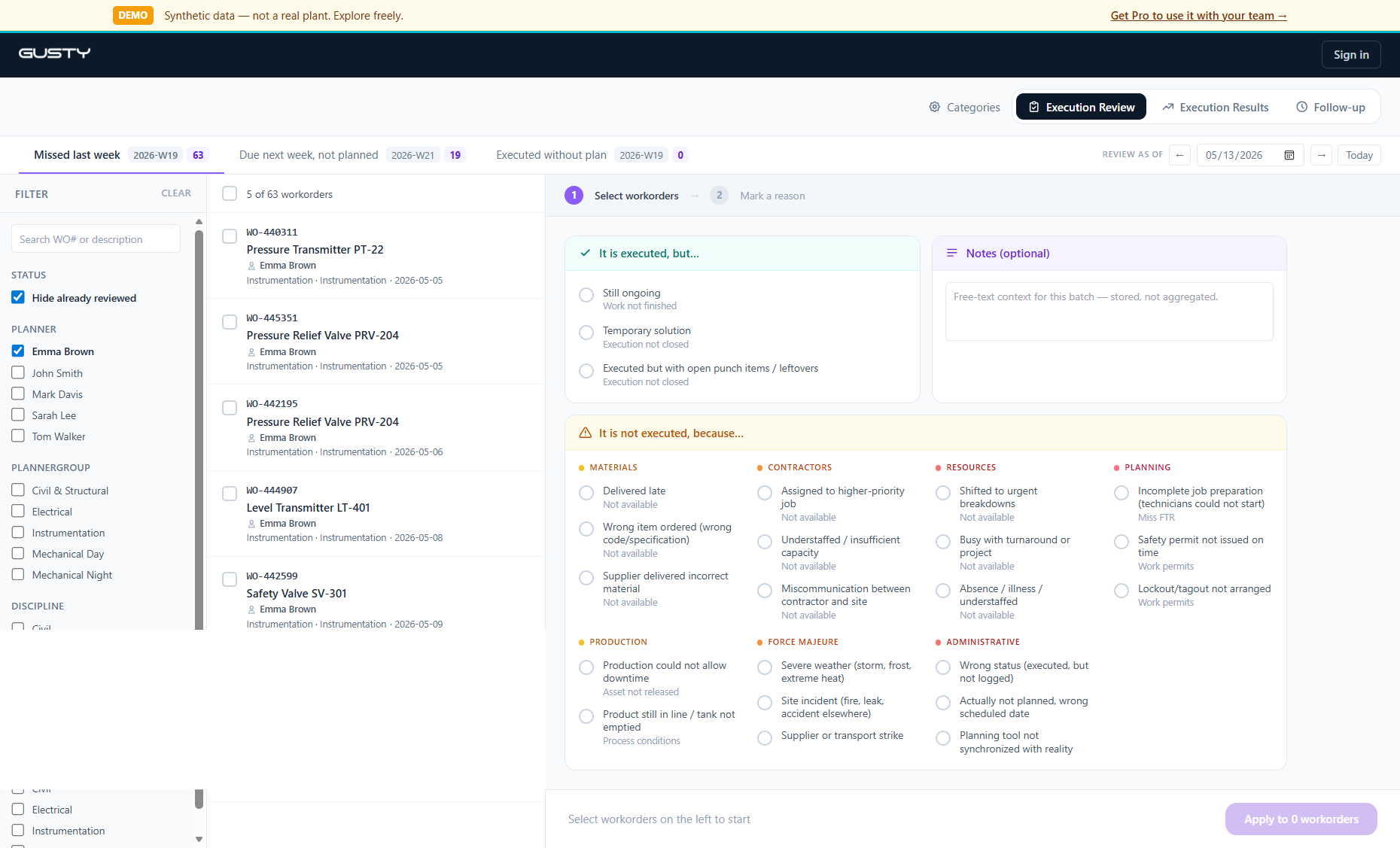 Execution Review — weekly review of planned vs. executed workorders.