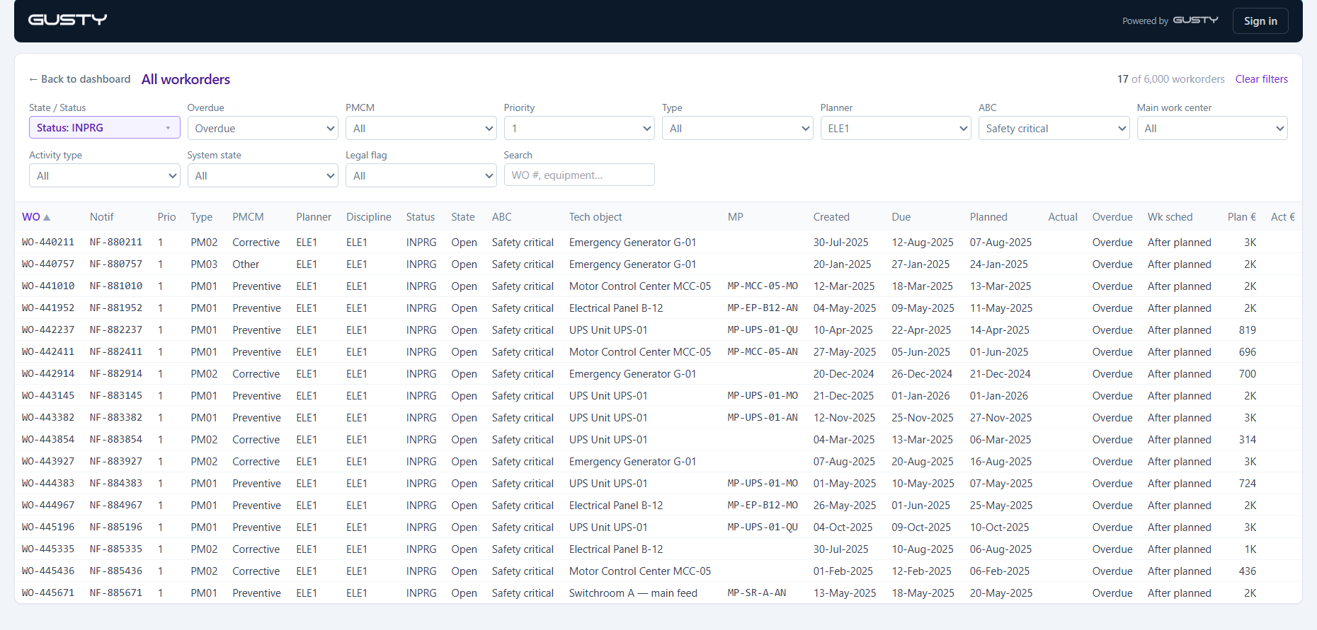 Drilldown to workorders behind a KPI