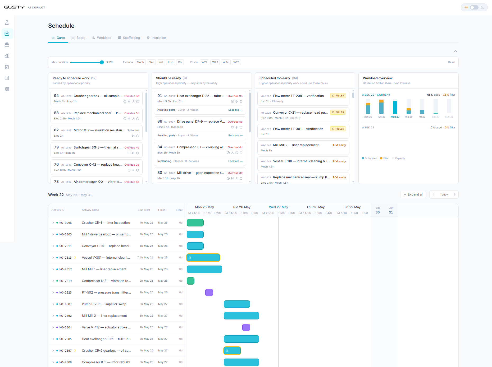 Maintenance Scheduling Decision Support